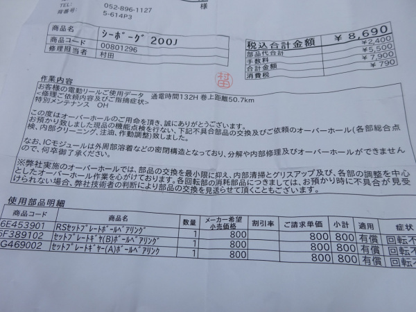 １５シーボーグ